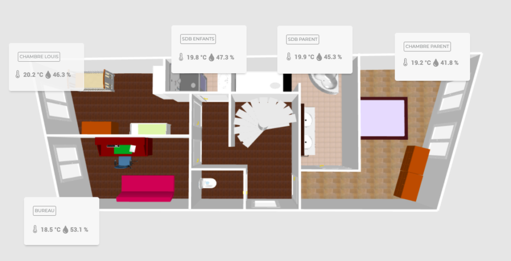 Créez une vue 2D de chez soi avec un design de Jeedom –